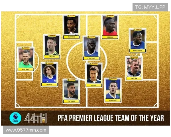 英超球队名单全解析:详细介绍现役各支俱乐部球员及阵容配置 英超球队名单全解析:详细介绍现役各支俱乐部球员及阵容配置