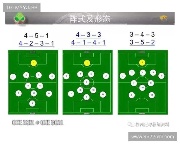 足球比赛中的快速进攻与战术布置 足球比赛中的快速进攻与战术布置