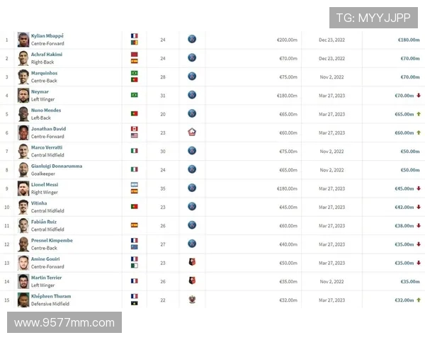 法甲球员最新转会信息汇总与市场动向追踪