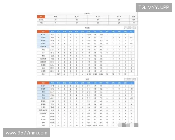 火箭队季后赛的最好战绩回顾与历史排名 火箭队季后赛的最好战绩回顾与历史排名